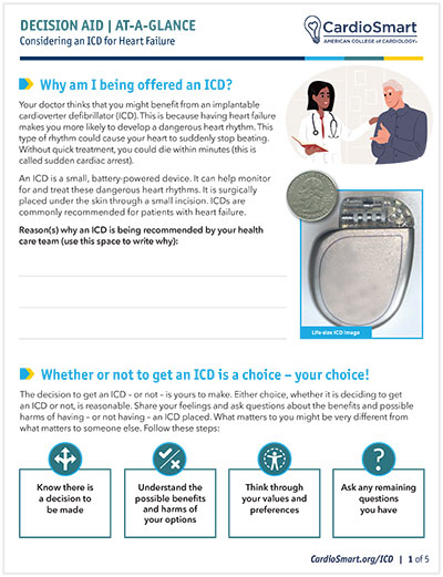 Patients With Heart Failure Who Are Considering an ICD (Short)