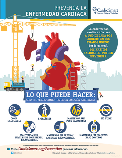 Prevenga La Enfermedad Cardíaca – Infographic | CardioSmart – American ...